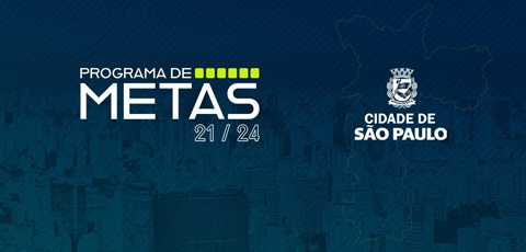 metas